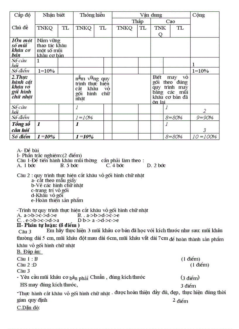 image for page Kiem tra cong nghe lop 6 8 bai so 1co ma tran