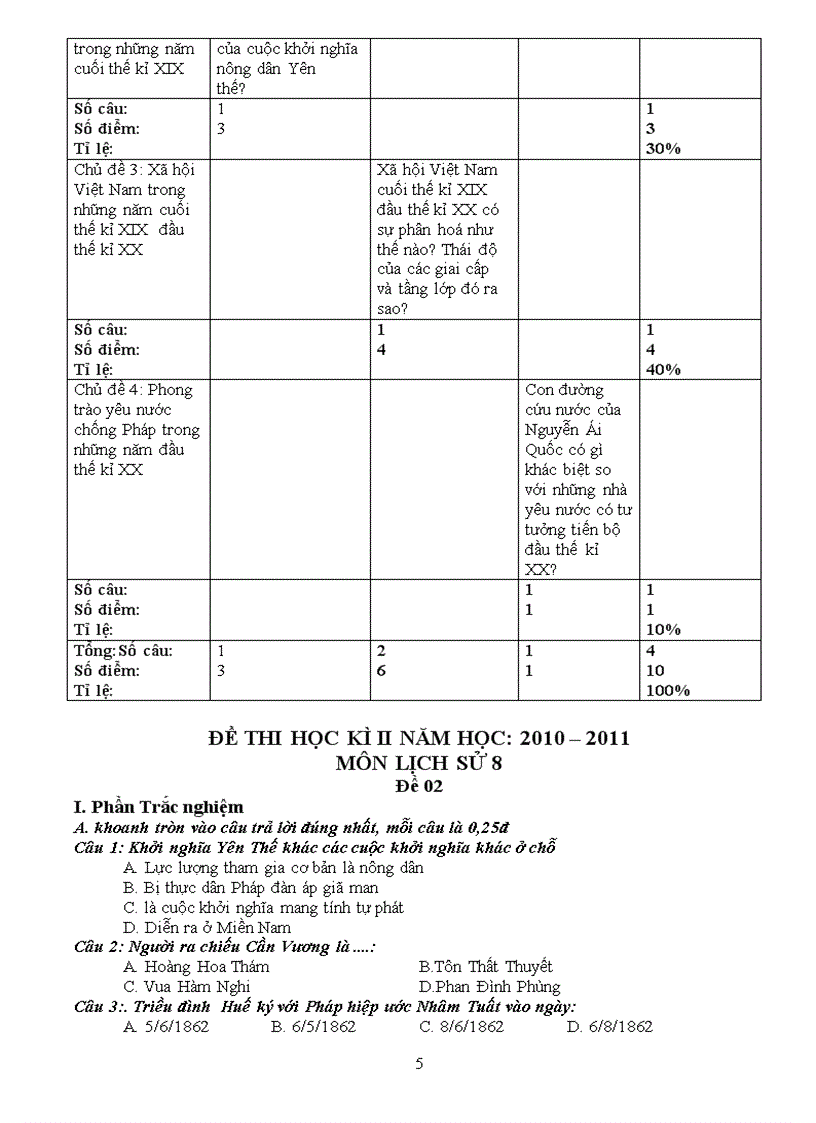 image for page Lich su lop 8