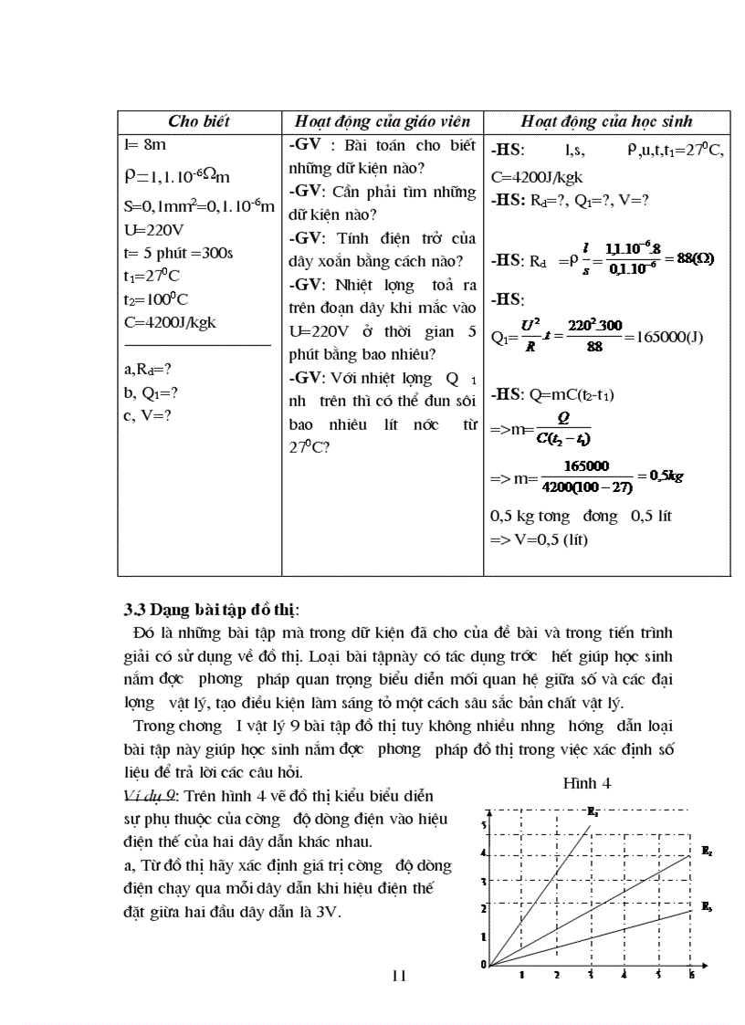 image for page LTH Yahoo com vn