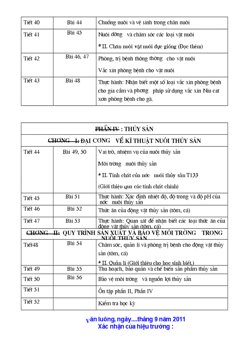 Phân phối giảm tải công nghệ 7 8 9 2011 2012