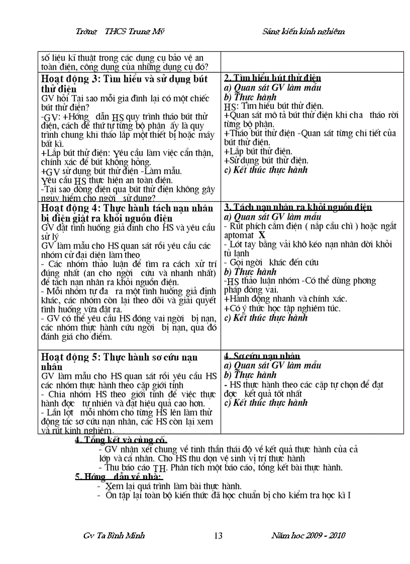 image for page Sáng kiến kinh nghiệm