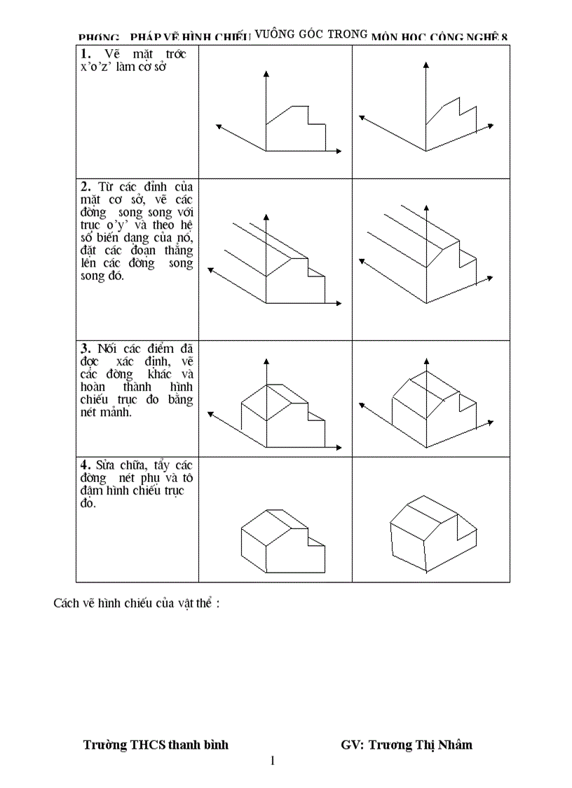 image for page SKKN 8 da chỉnh sửa