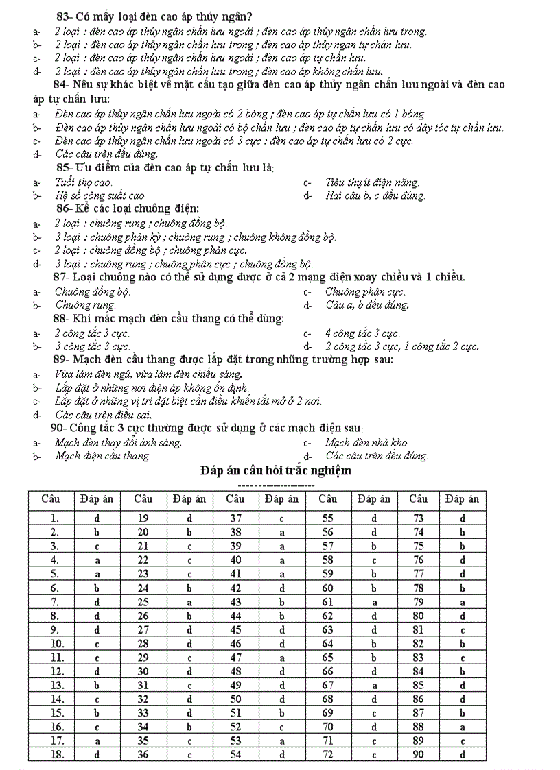 image for page 130 trắc nghiệm nghề điện dân dụng