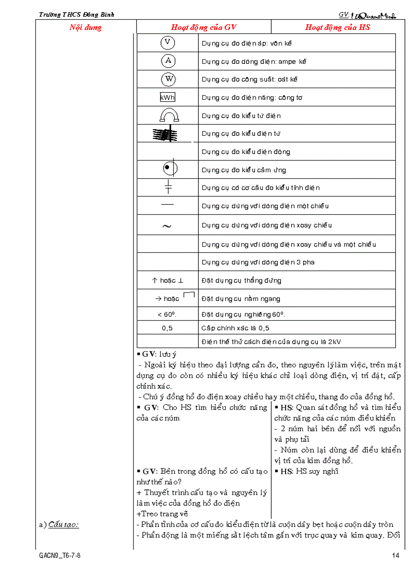 image for page Bài 4 Công nghệ 9