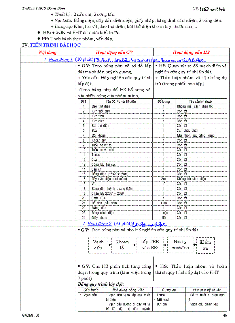 image for page Bài 8 KTD