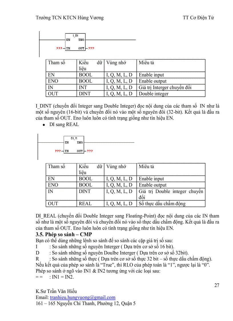 image for page Bai giang plc