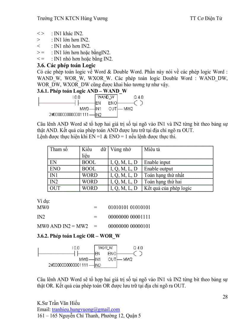 image for page Bai giang plc