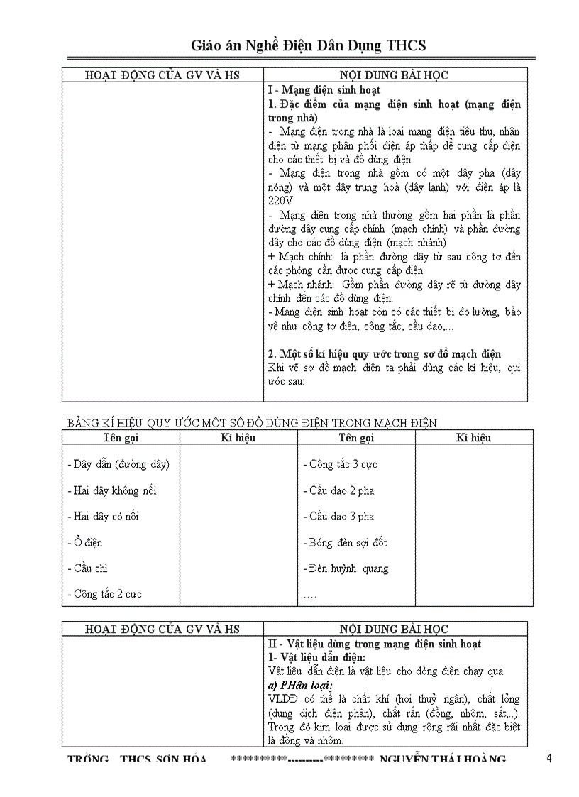 image for page Bai soan nghe dien dan dung thcs