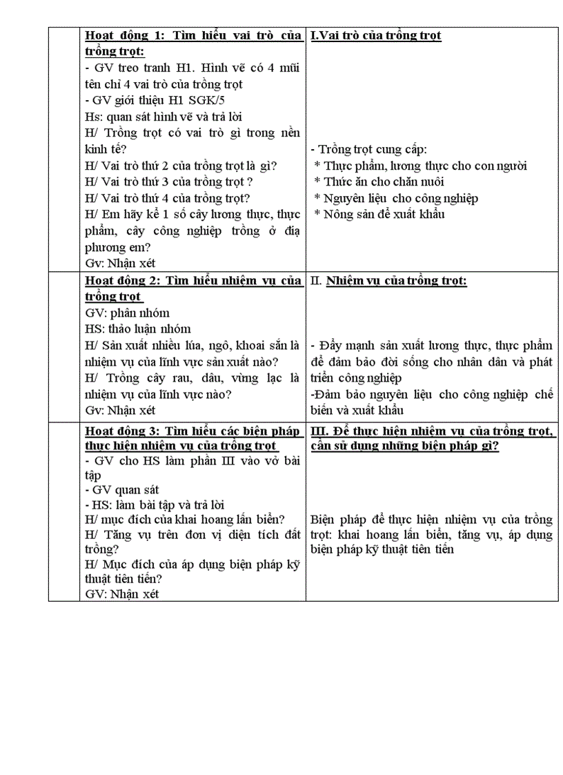 image for page Baigiang