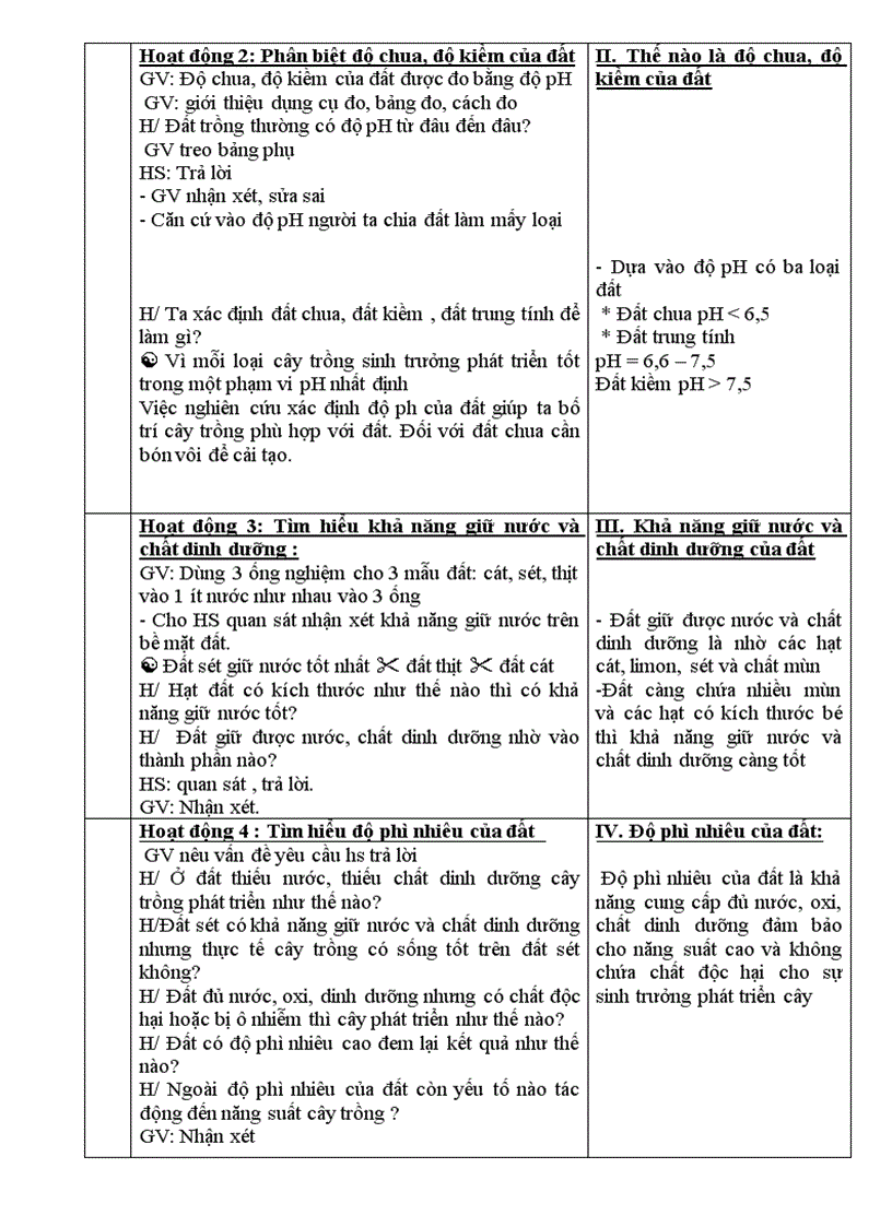 image for page Baigiang