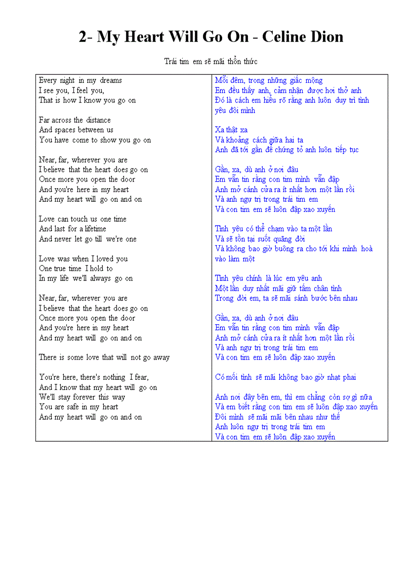 image for page Cac bai hat tieng anh hay nhan