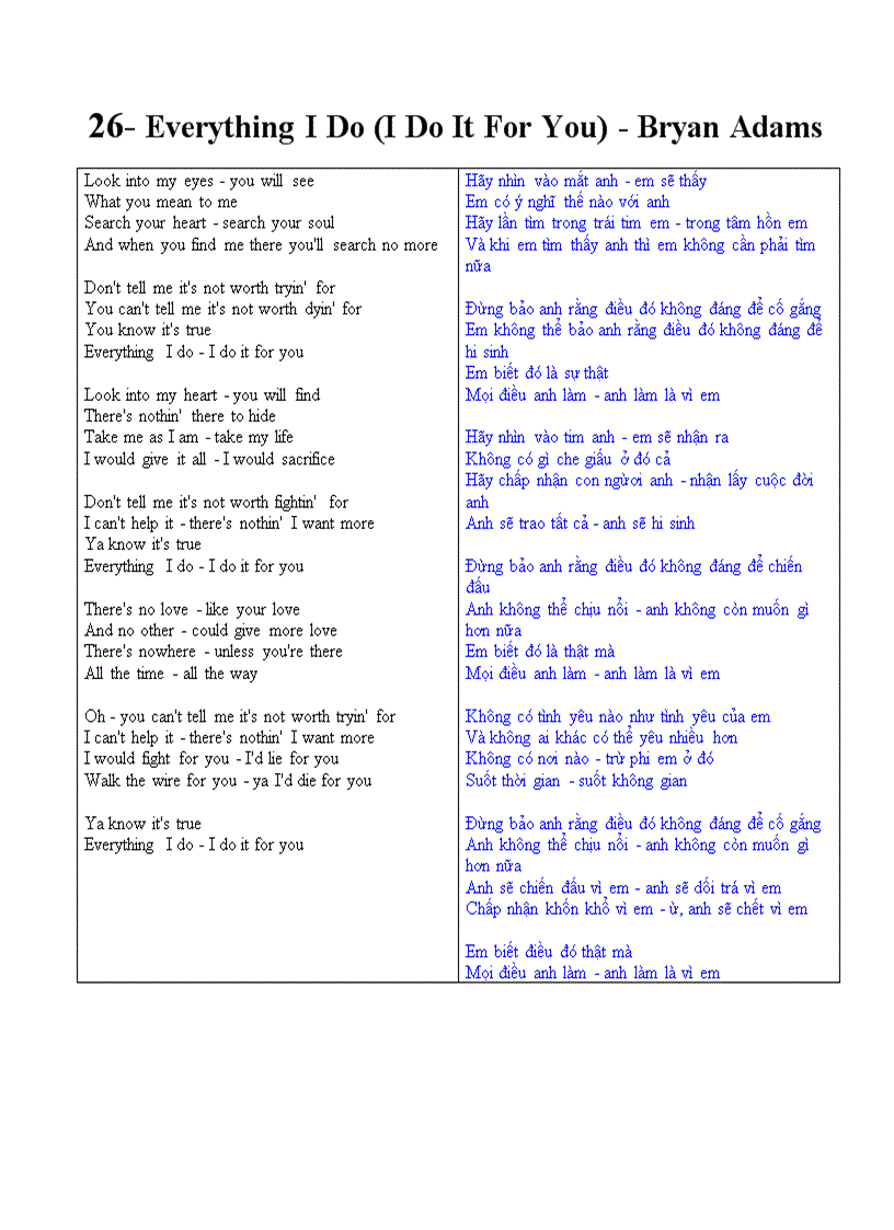 image for page Cac bai hat tieng anh hay nhan