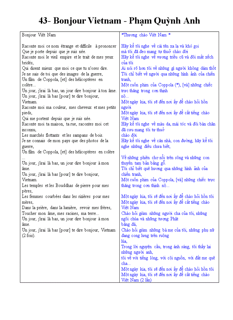 image for page Cac bai hat tieng anh hay nhan