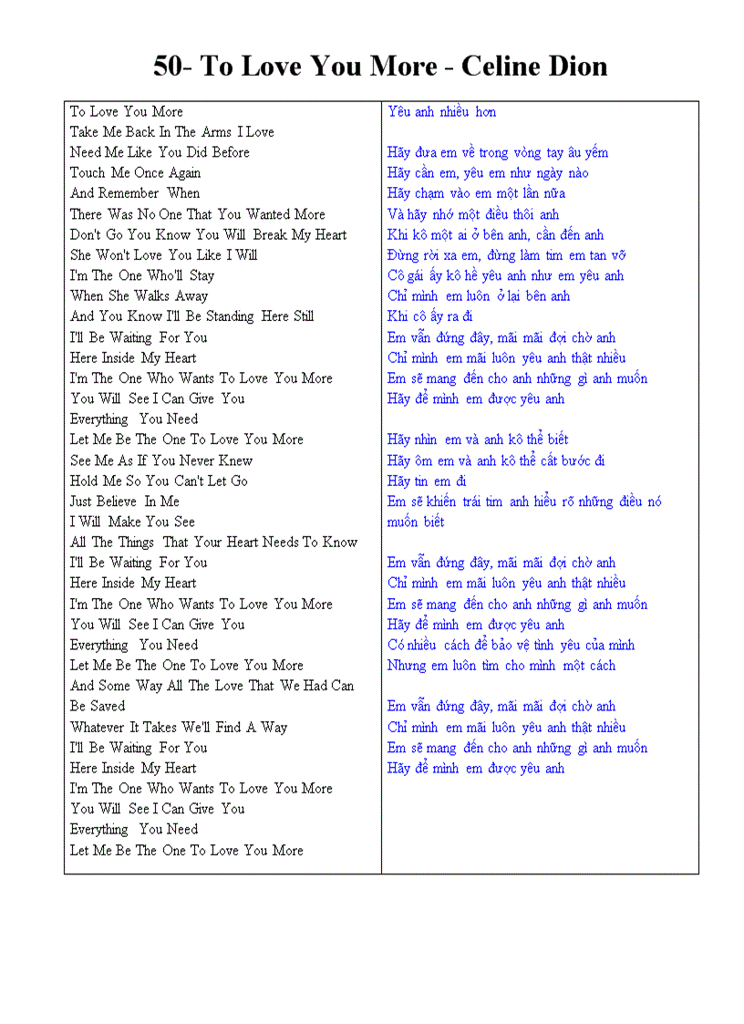 image for page Cac bai hat tieng anh hay nhan