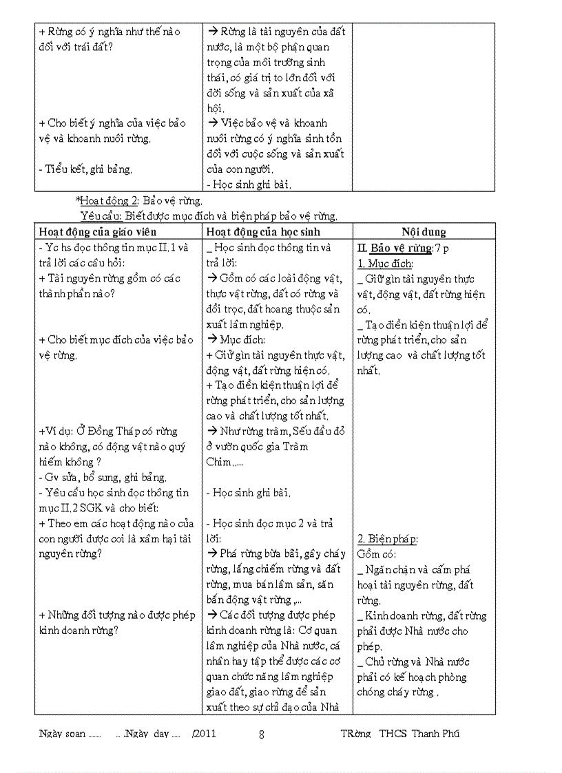 image for page Cn7 thanh phu