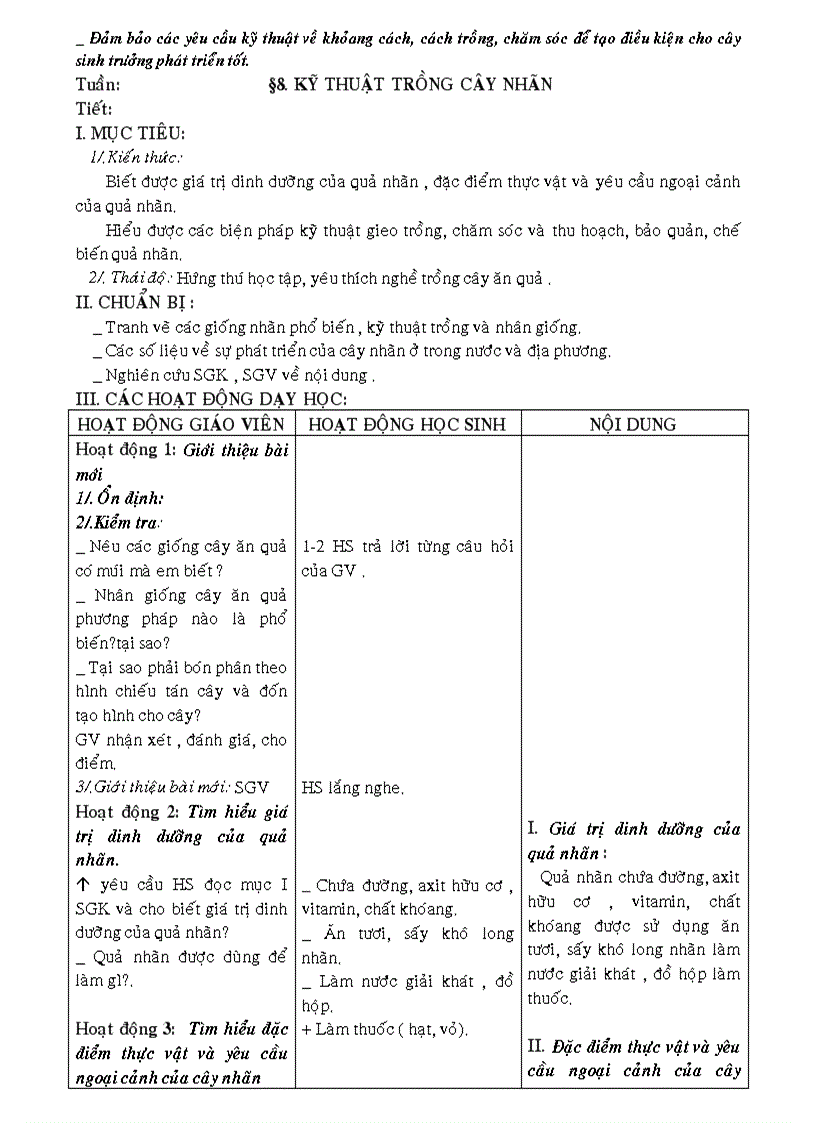 image for page CN9 3 cot Ha giang