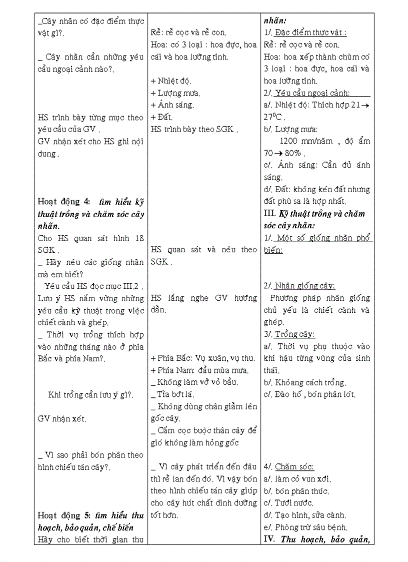 image for page CN9 3 cot Ha giang