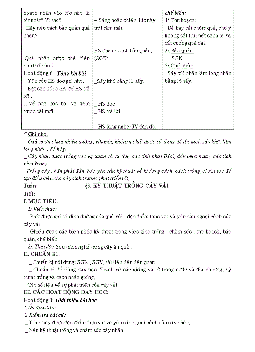 image for page CN9 3 cot Ha giang