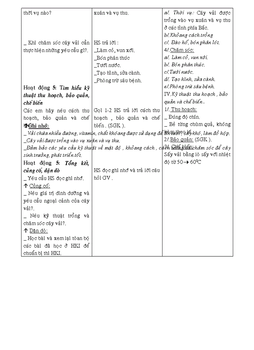 image for page CN9 3 cot Ha giang