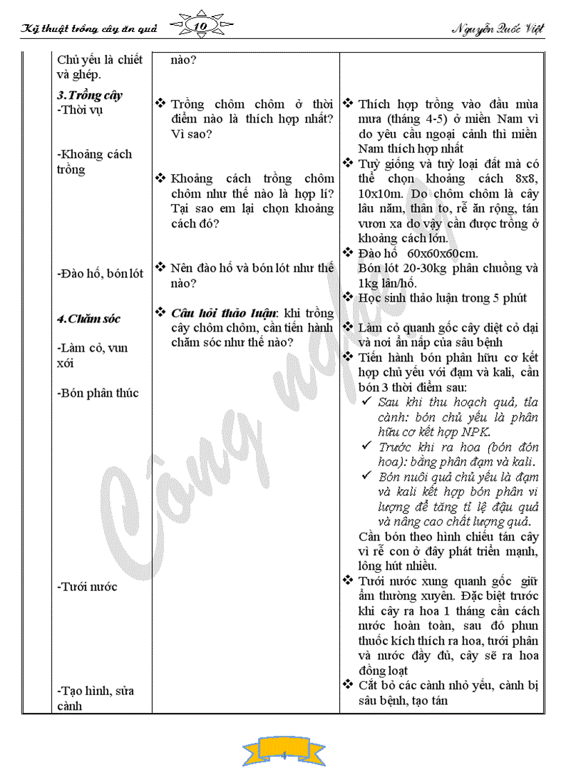 image for page CN9 bai11