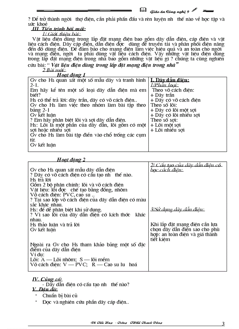 image for page Cnghe 9 ca nam co hinh ve