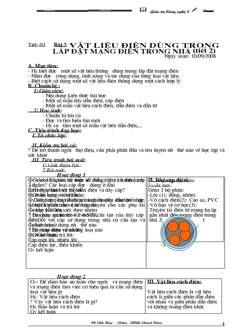 image for page Cnghe 9 ca nam co hinh ve