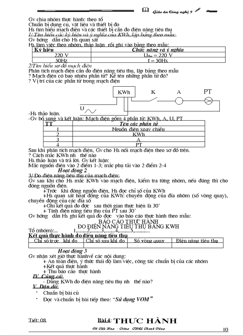 image for page Cnghe 9 ca nam co hinh ve