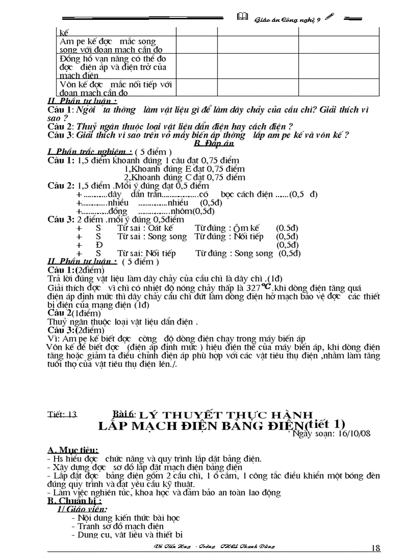 image for page Cnghe 9 ca nam co hinh ve