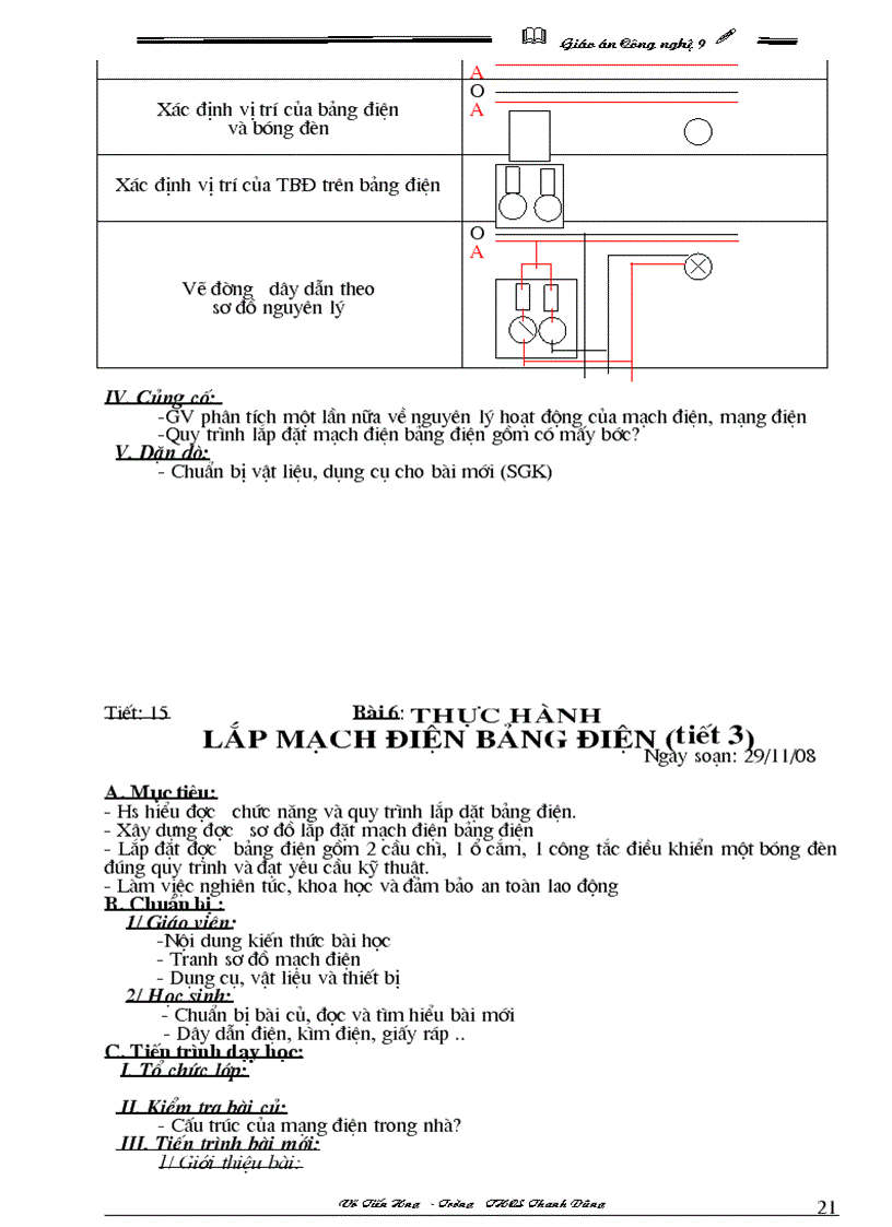 image for page Cnghe 9 ca nam co hinh ve