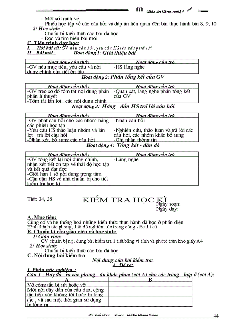 image for page Cnghe 9 ca nam co hinh ve