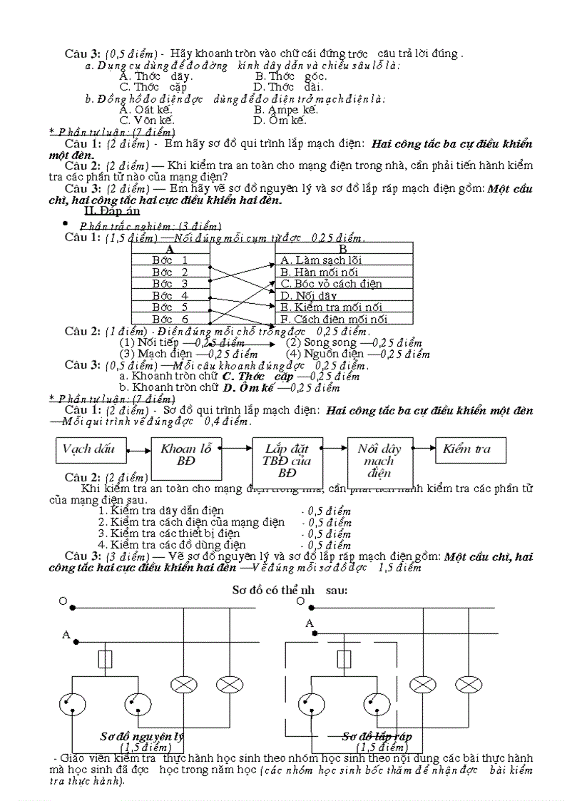 image for page CNGHE9 ddd