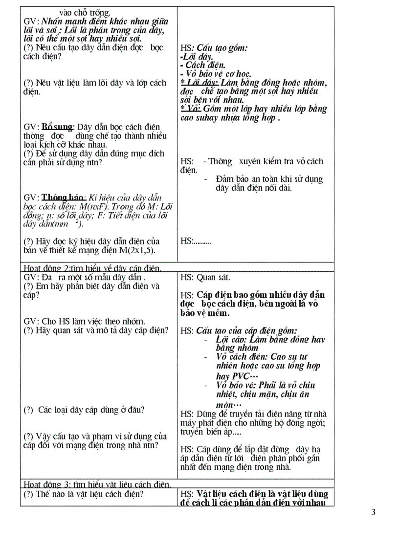 image for page Cong nghe 9 08 09