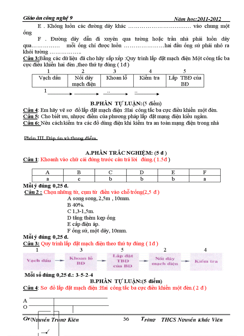 image for page Cong nghe 9 2011