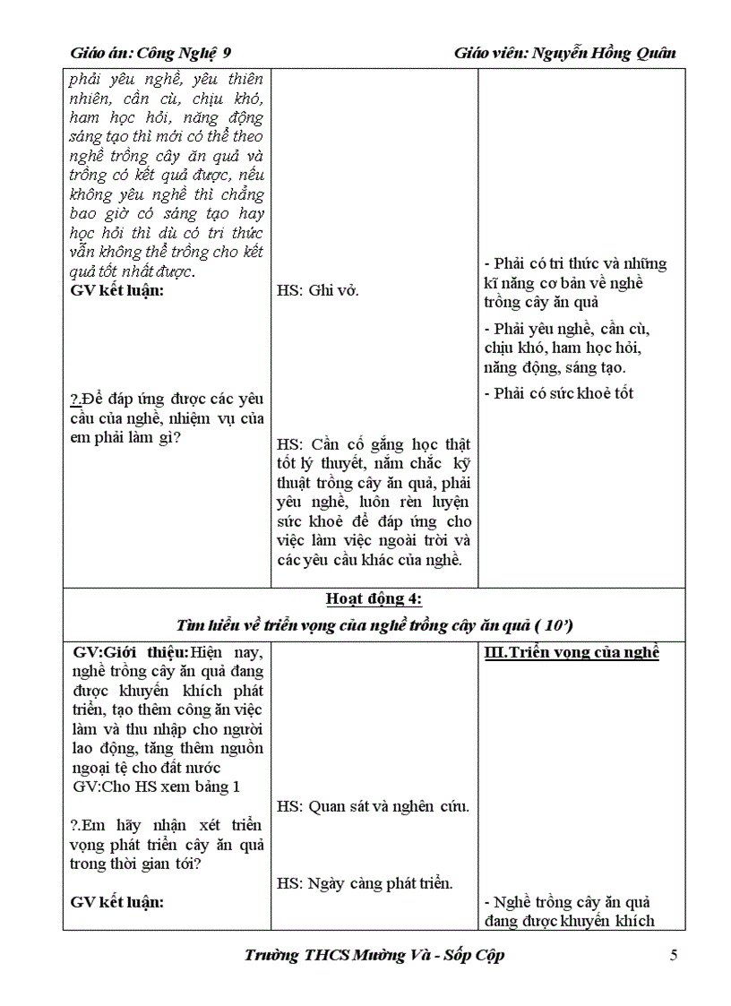 image for page Cong nghe 9 3 cot cuc hay