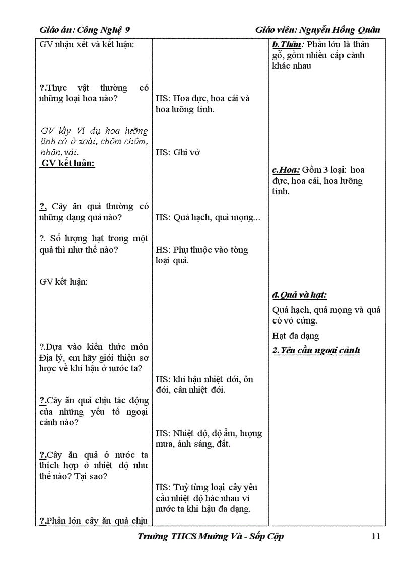 image for page Cong nghe 9 3 cot cuc hay