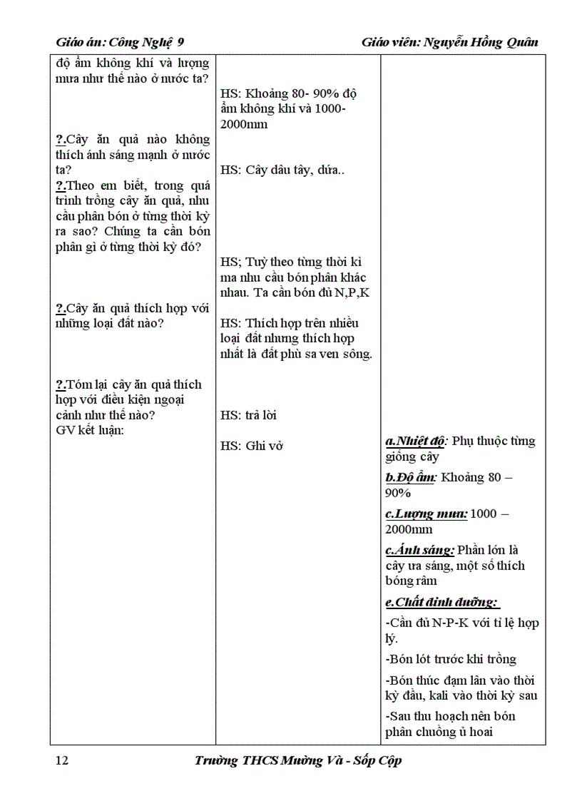 image for page Cong nghe 9 3 cot cuc hay