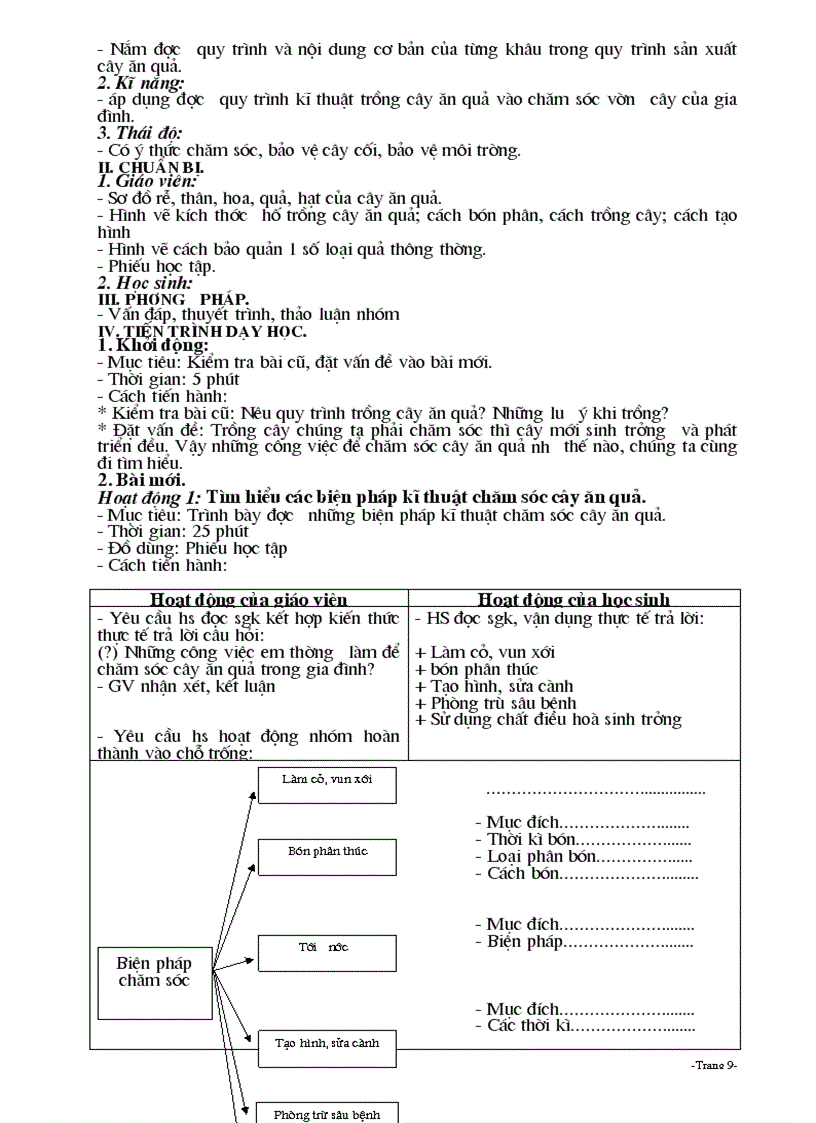 image for page Công nghệ 9 chuẩn 2010 2011