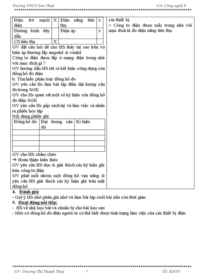 image for page Cong nghe 9 chuan tinh phu tho