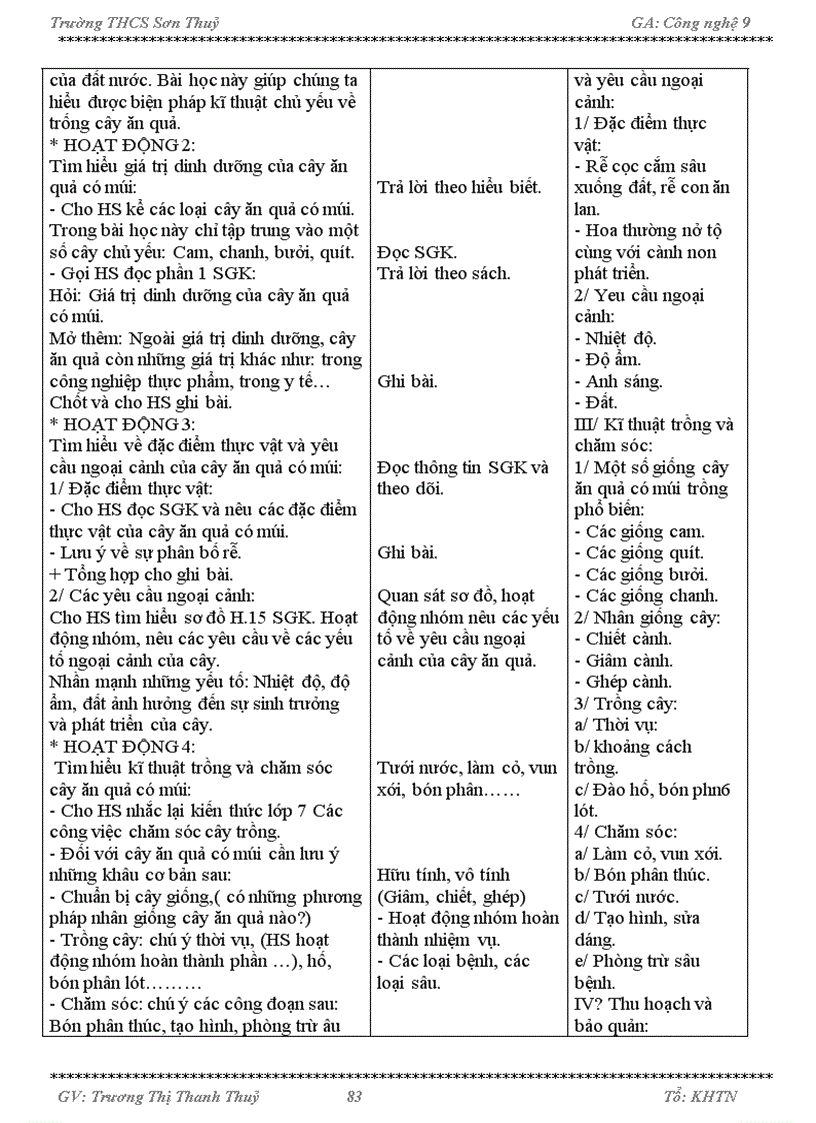 image for page Cong nghe 9 chuan tinh phu tho