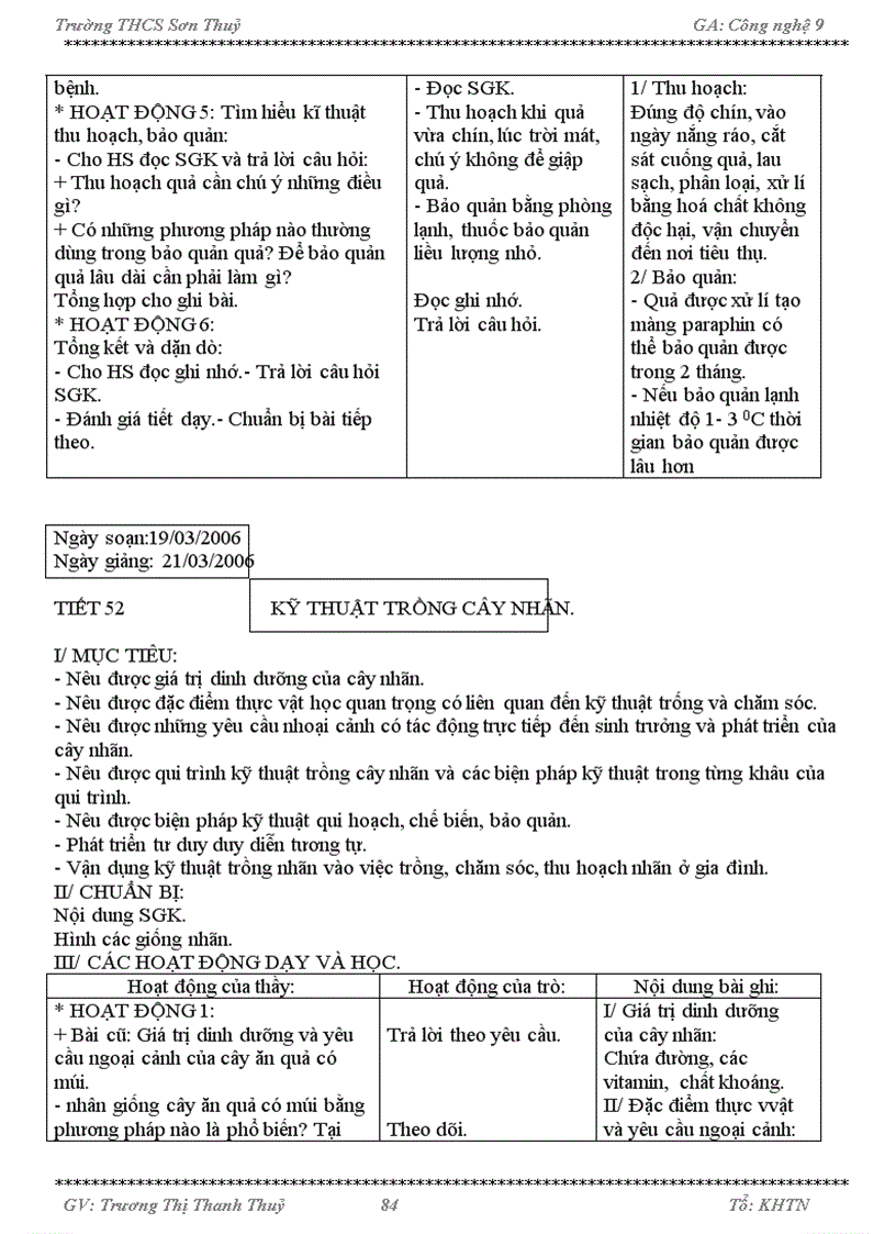 image for page Cong nghe 9 chuan tinh phu tho