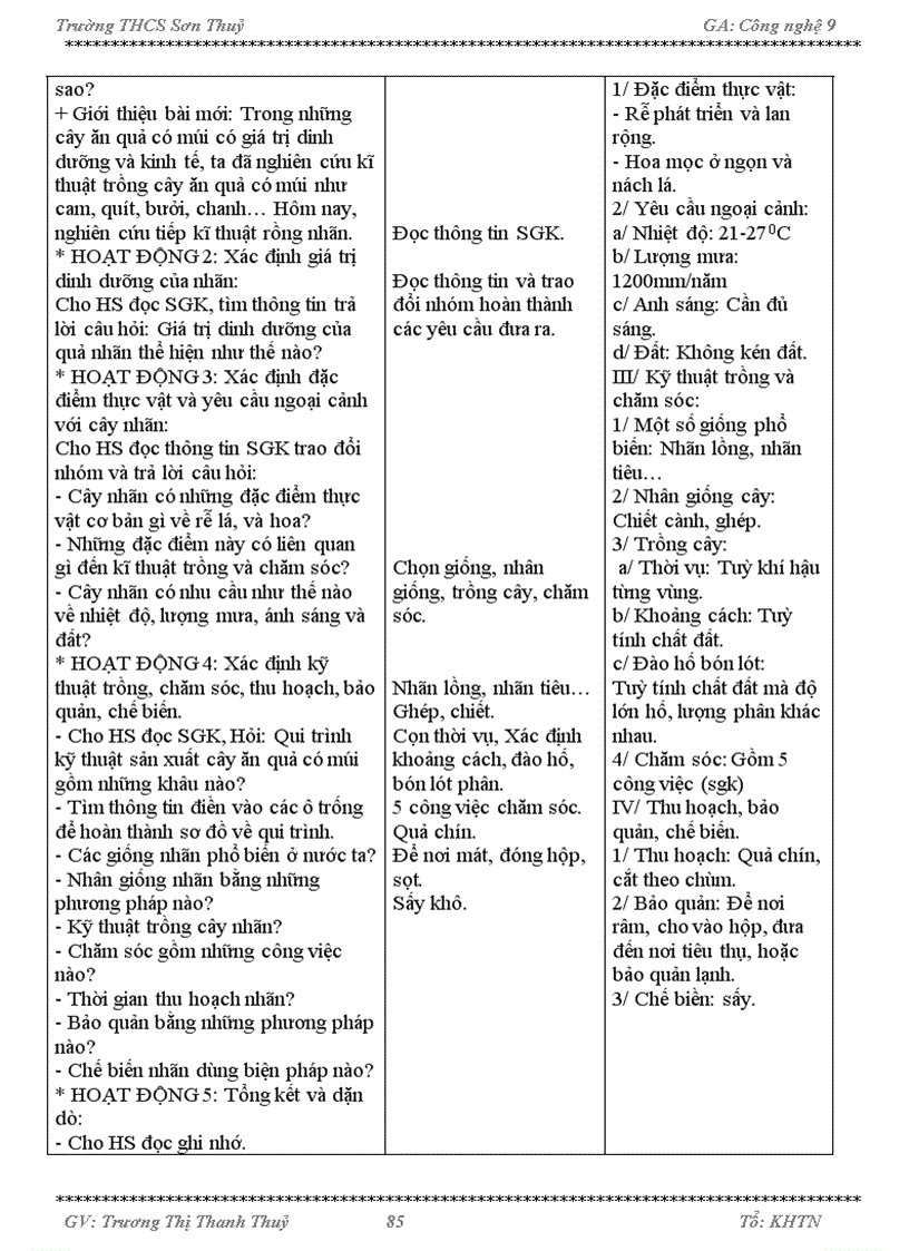 image for page Cong nghe 9 chuan tinh phu tho