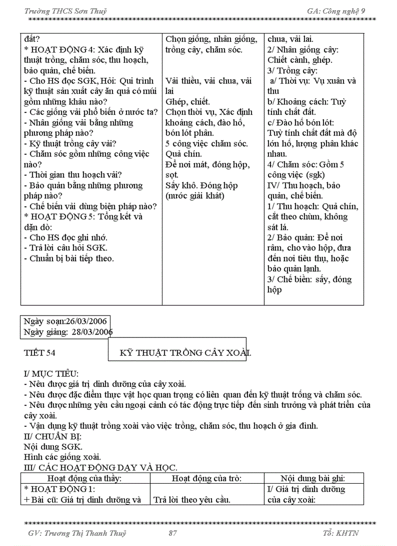 image for page Cong nghe 9 chuan tinh phu tho