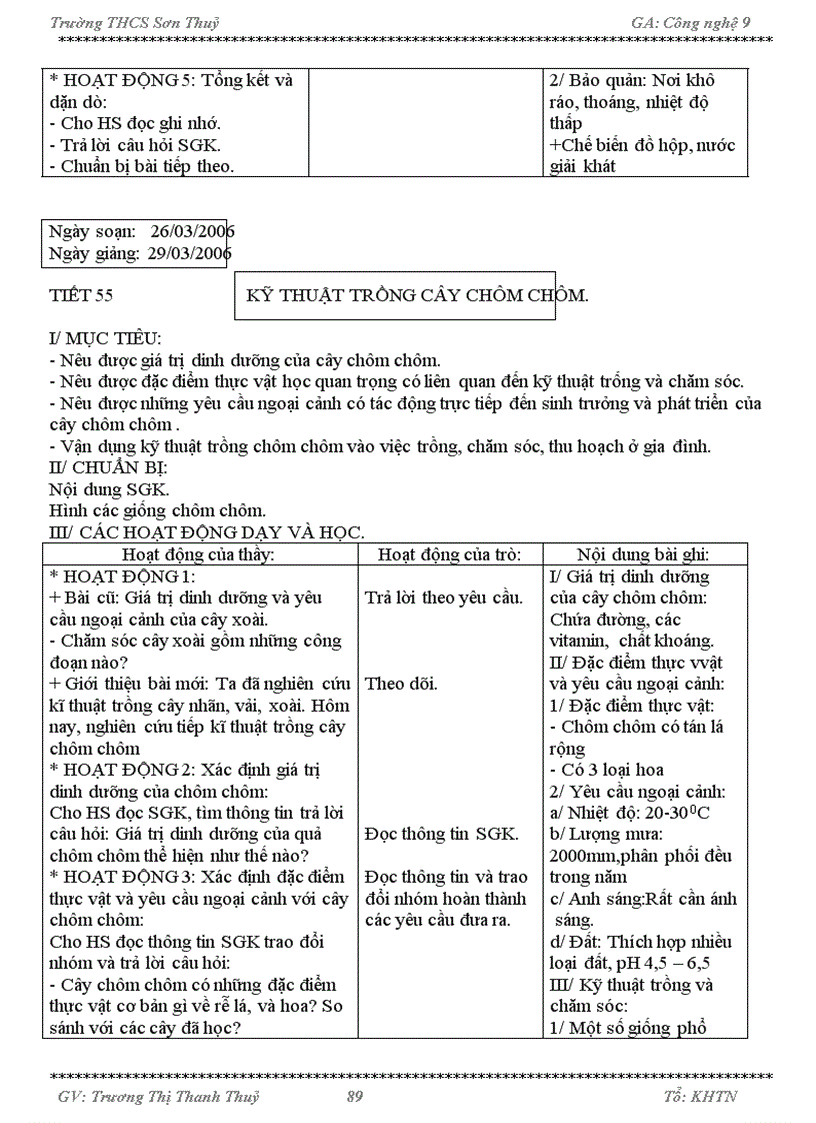 image for page Cong nghe 9 chuan tinh phu tho