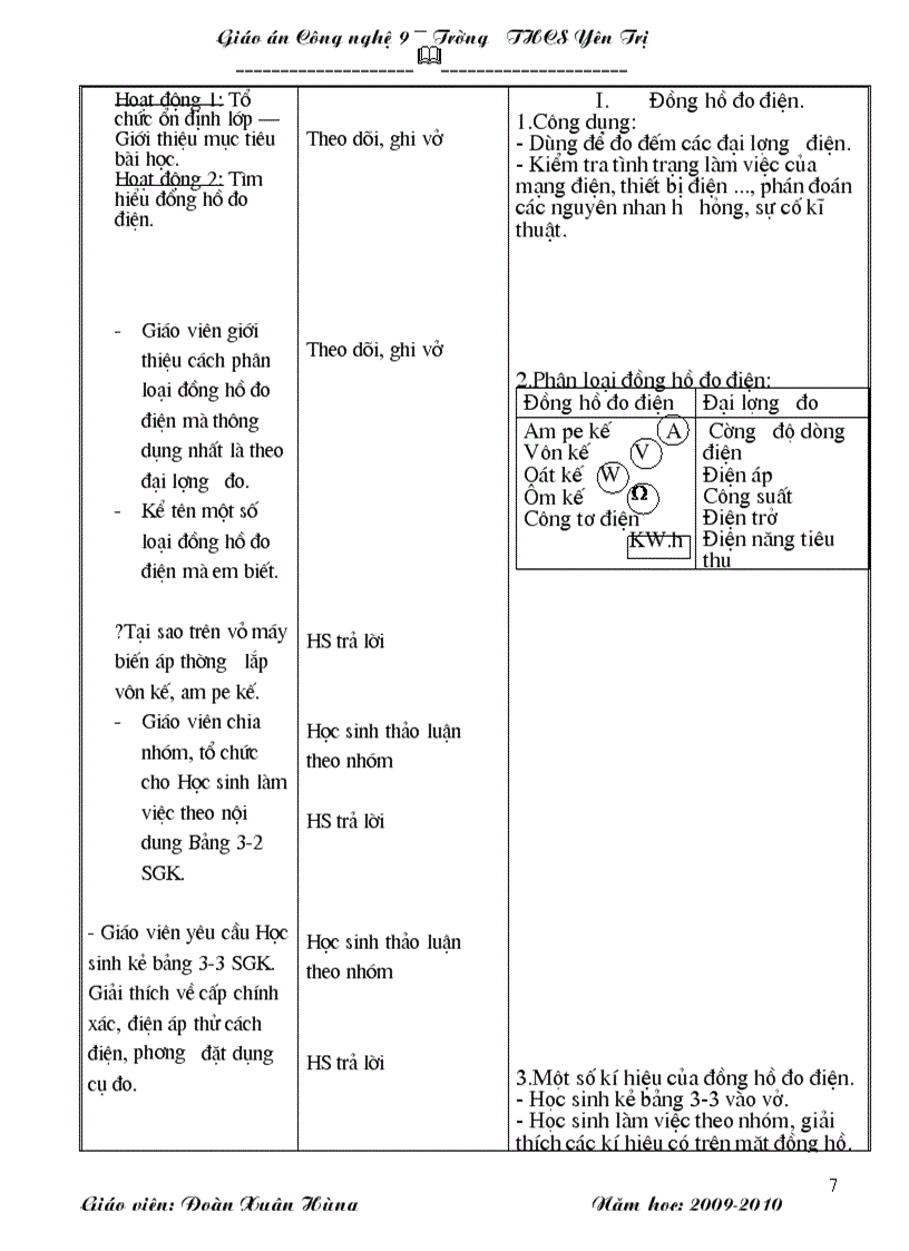 image for page Cong nghe 9 chuan