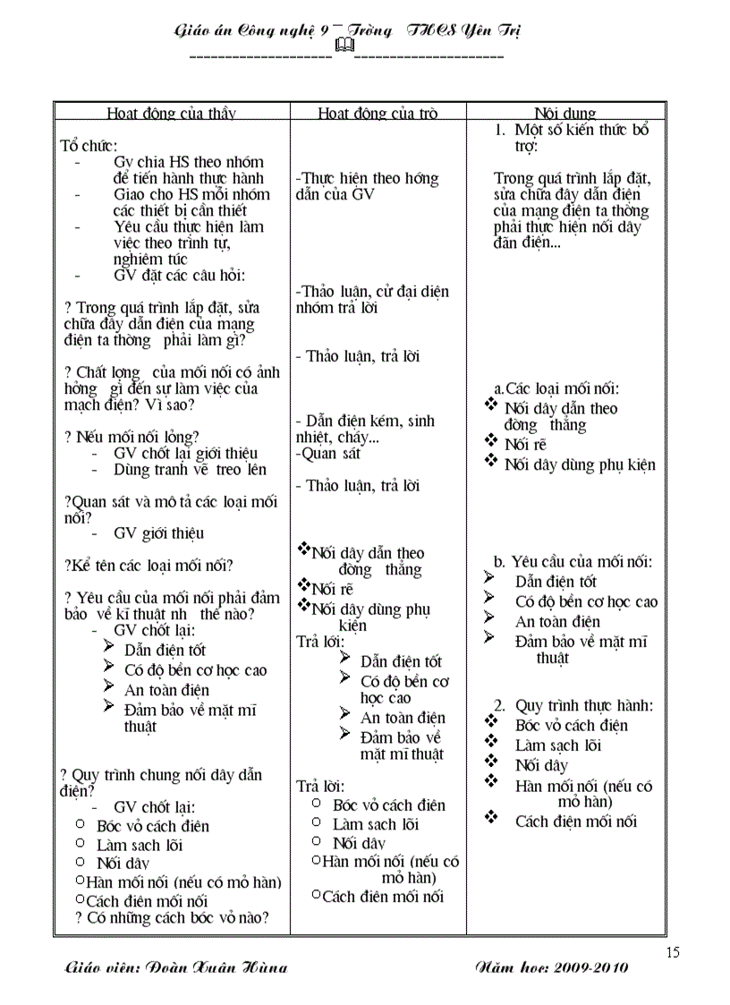 image for page Cong nghe 9 chuan