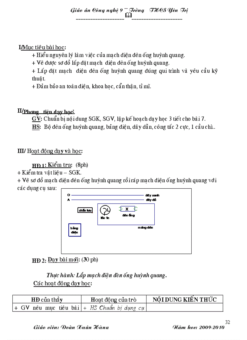 image for page Cong nghe 9 chuan