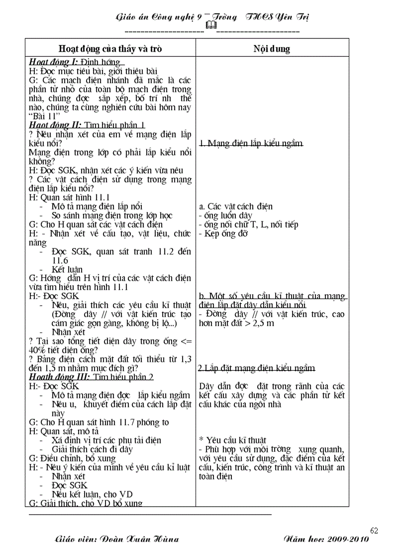 image for page Cong nghe 9 chuan