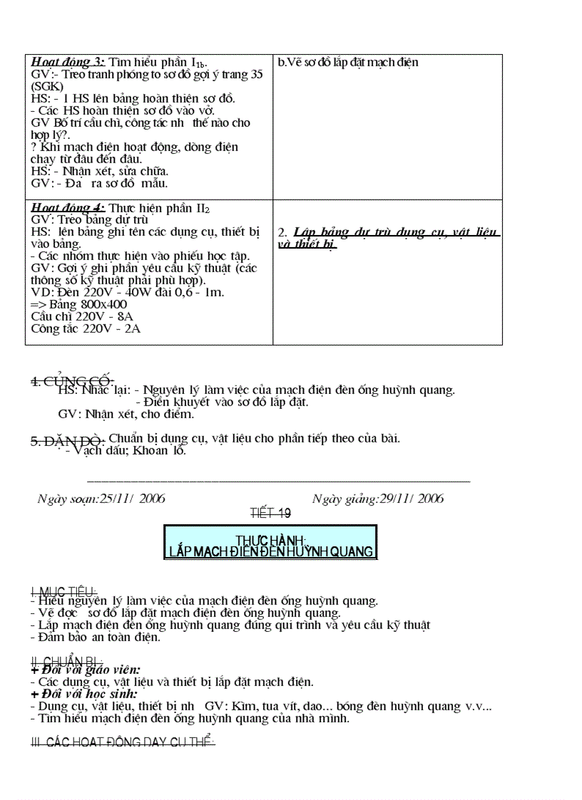 image for page Cong nghe 9 điện