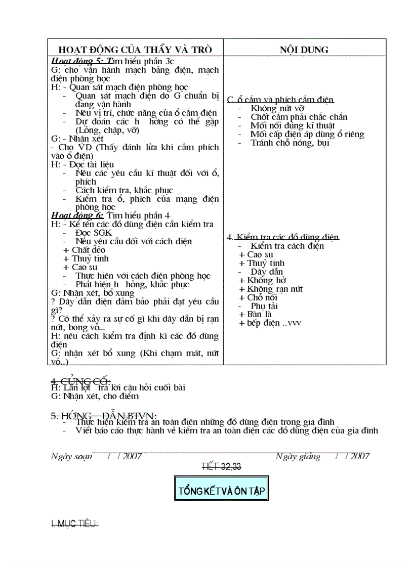 image for page Cong nghe 9 điện