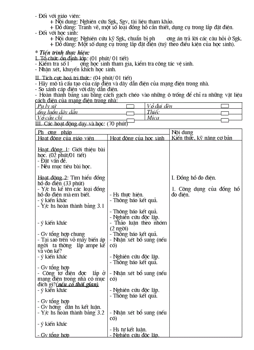 image for page Công nghệ 9 phần Điện 09 10